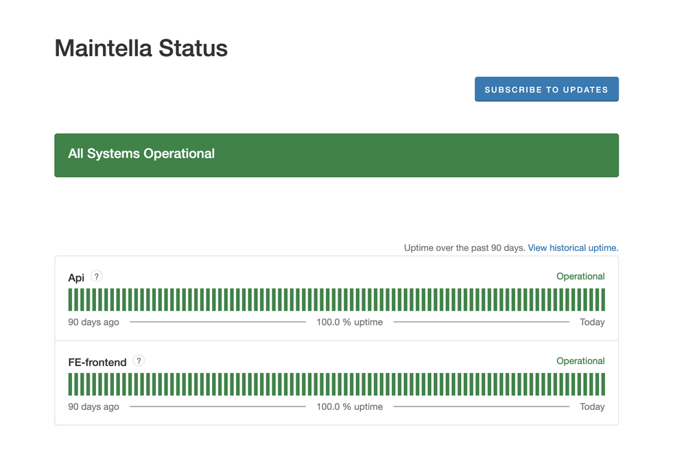 Maintella Status Page